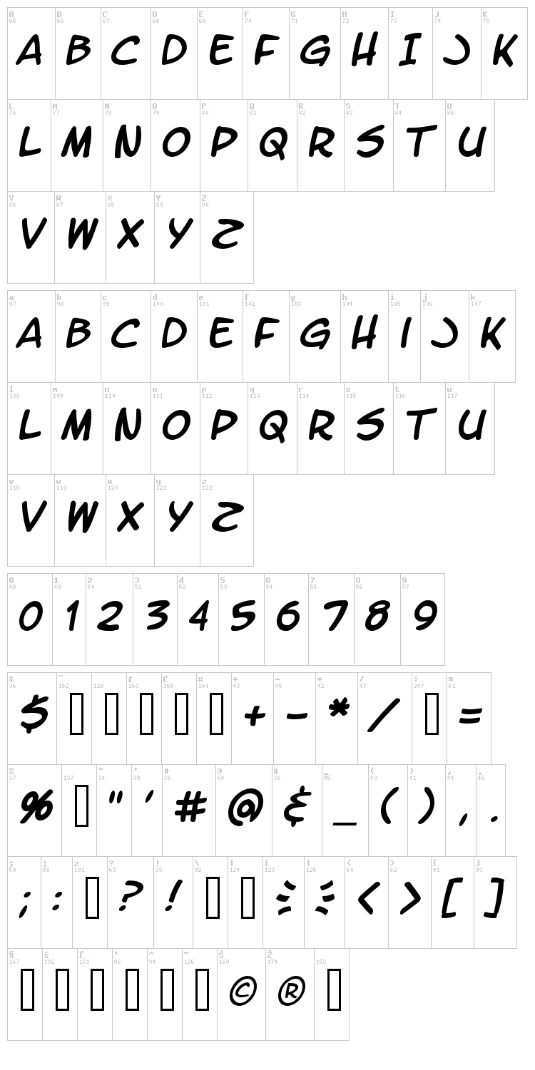 Letter O Matic font map